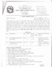 प्रस्ताव आह्वानको सूचना