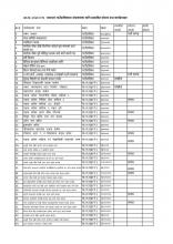 ग्राम्थान-पूर्वाधार-विकास 