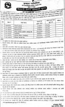  हाट बजार ठेक्कामा लगाउन सम्बन्धमा 
