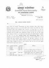 Talent Hunt र राष्ट्रपती रनिङ शिल्ड प्रतियोगितामा सहभागिता सम्बन्धमा।